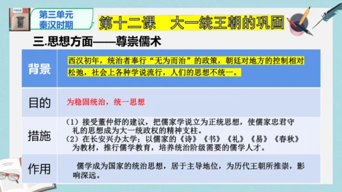 2024版《中国历史》七上第三单元 秦汉时期：统一多民族封建国家的建立和巩固   单元总复习课件【4