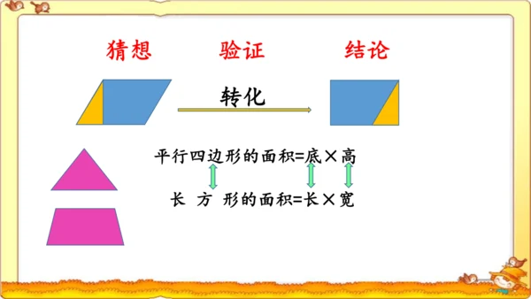 人教版五年级上册《平行四边形的面积》（公开课课件）(共13张PPT)