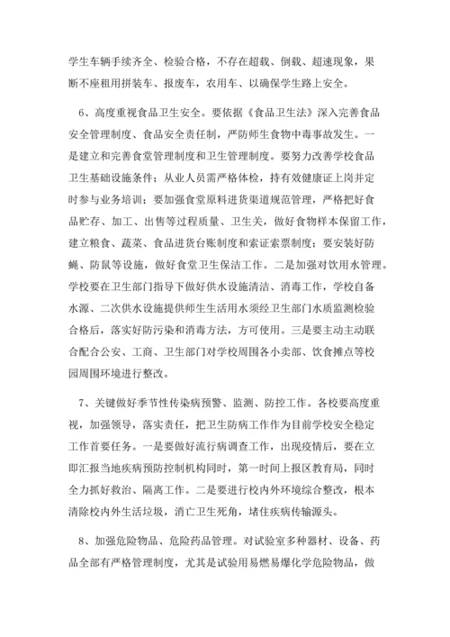 校园安全工作专业方案.docx
