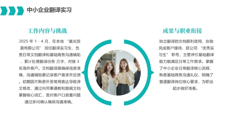 英语专业大学生职业生涯规划发展展示通用PPT模版