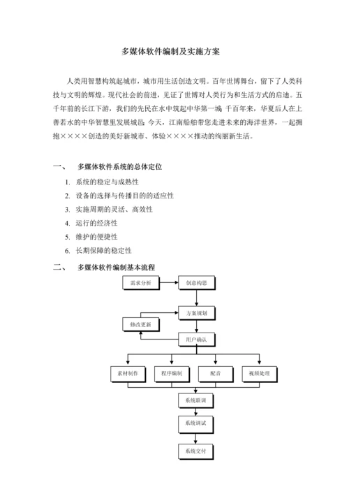 多媒体软件编制及实施方案-secret.docx