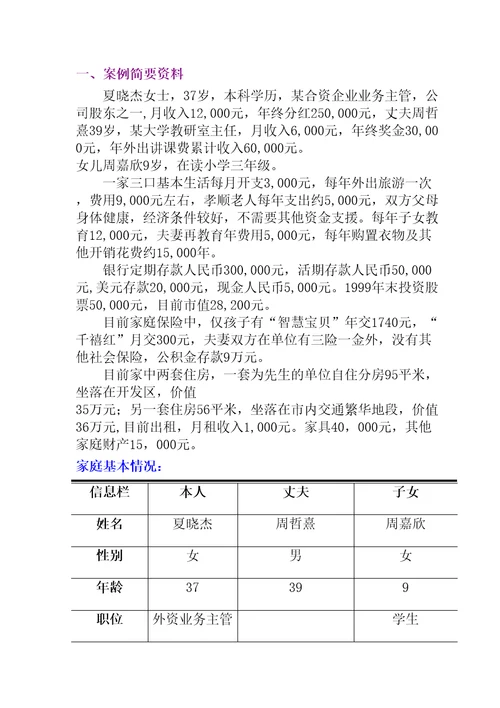 和美人生白领中产家庭理财策划书