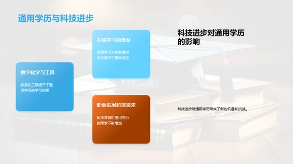 探索通用学历之路