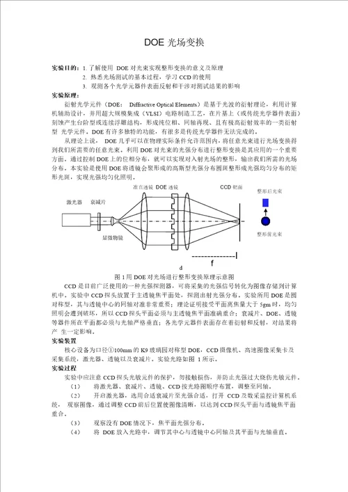 DOE光场变换实验报告