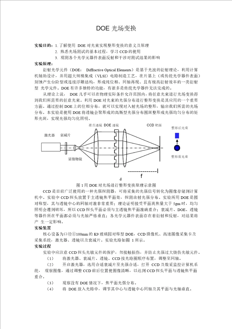 DOE光场变换实验报告