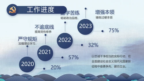 大气党风廉政建设反腐倡廉动态PPT