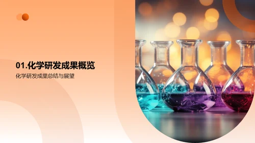 化学创新突破
