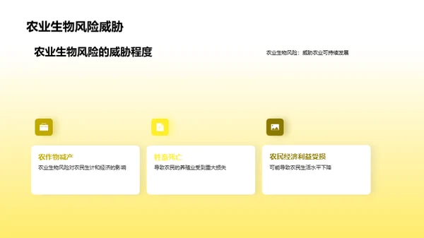 农业生物安全风险管理