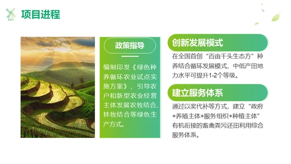 绿色茶山农业种植项目汇报通用PPT模板