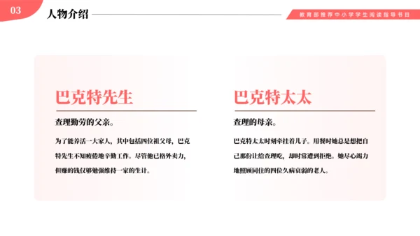 《查理的巧克力工厂》名著导读PPT模板