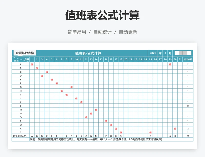 值班表公式计算