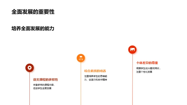 四年级语文教改解读