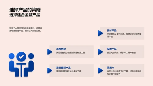 电商金融指南