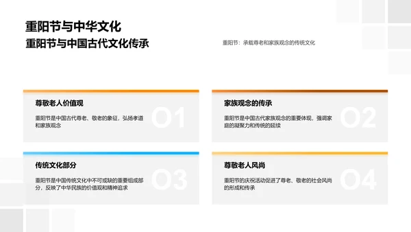 重阳节文化讲解PPT模板