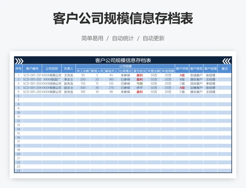 客户公司规模信息存档表