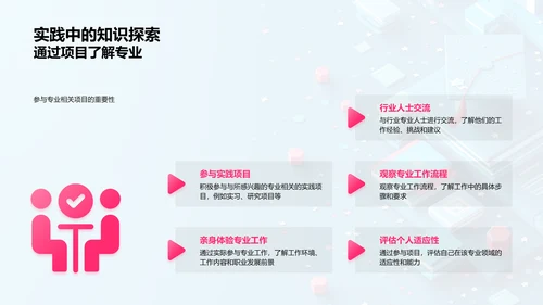 硕士专业选择策略PPT模板