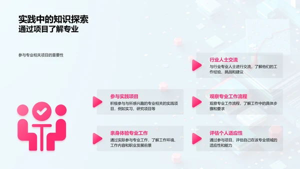 硕士专业选择策略PPT模板