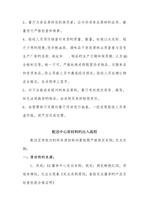 胜利路学校运营方案.docx