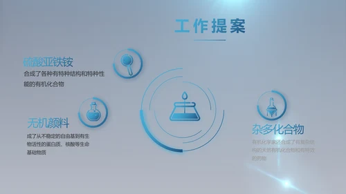 化学实验室医疗科技教学动态PPT