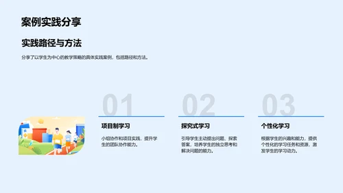 深化教育学实践PPT模板