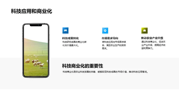 农业科技的进步与挑战