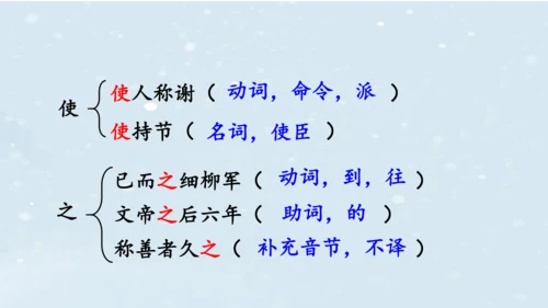 2023-2024学年八年级语文上册名师备课系列（统编版）第六单元整体教学课件（6-9课时）-【大单