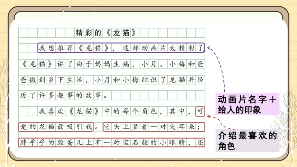 统编版语文二年级下册2024-2025学年度第八单元口语交际：推荐一部动画片（课件）