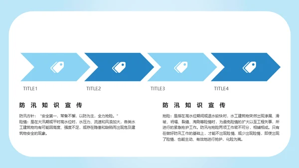 防洪救灾汛期落水自救应急预案通用PPT模版