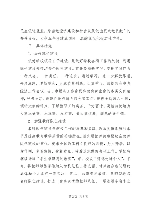 学校工作对标定位报告.docx