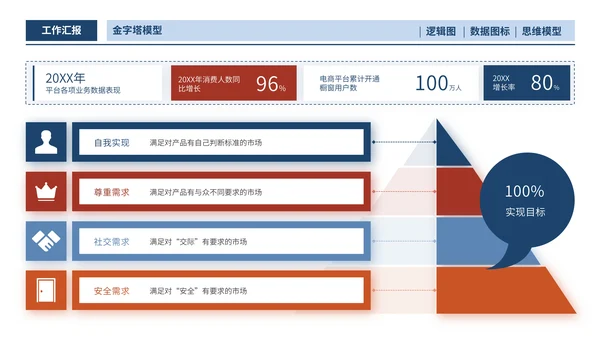 蓝橙简约工作汇报必备金字塔PPT版式合集