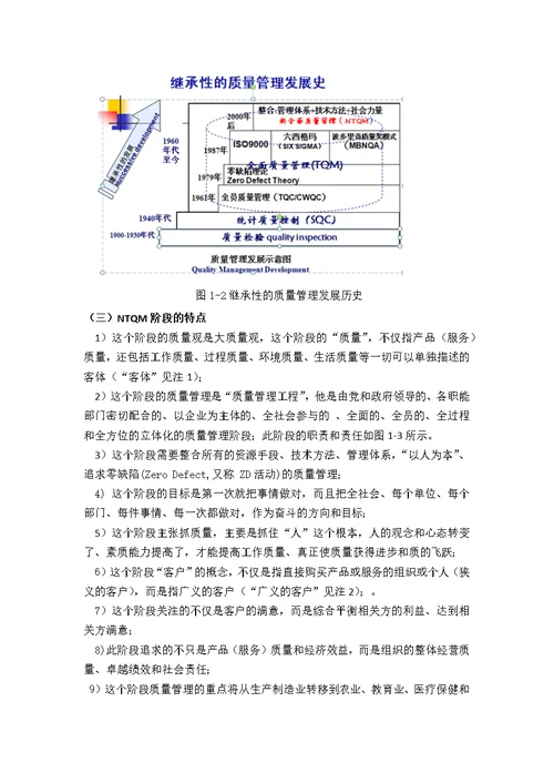 浅谈NTQM质量哲学阶段