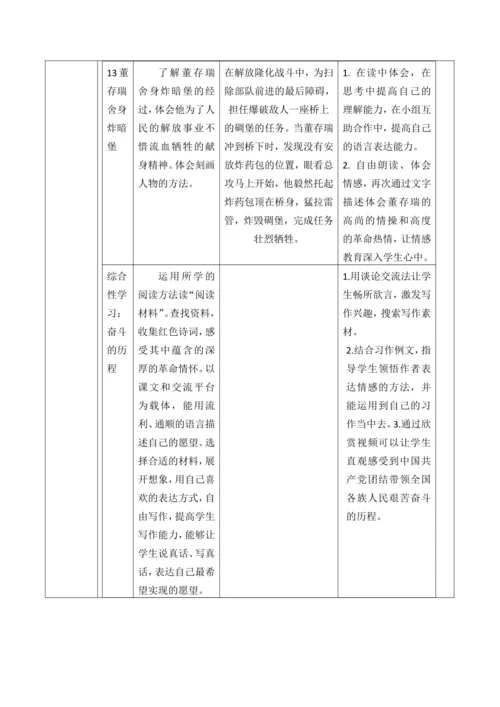 【大单元】统编版语文六下第四单元解析与规划