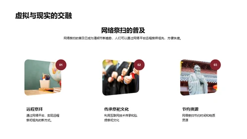 清明节：沿革与创新