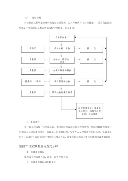 工程质量保证措施7.docx