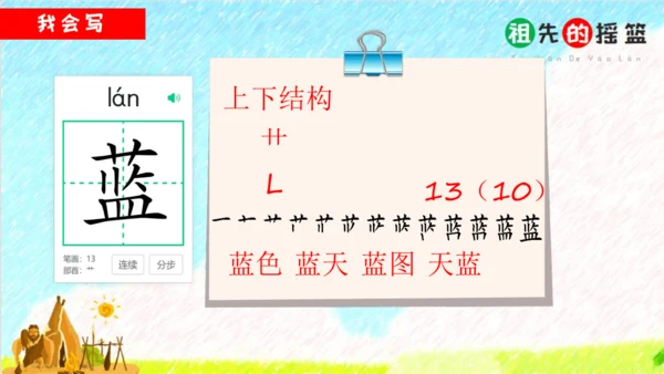23祖先的摇篮（课件）