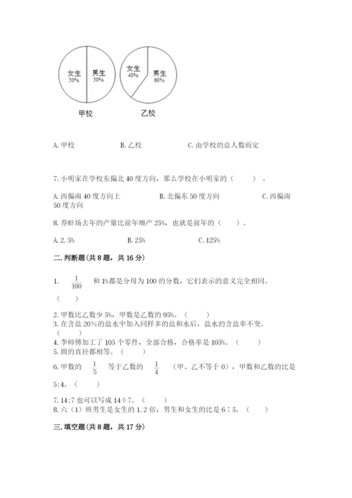 小学数学六年级上册期末测试卷及参考答案【突破训练】.docx