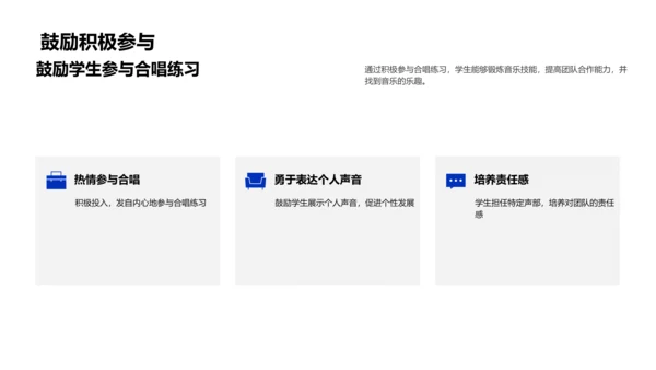 合唱技巧与团队精神PPT模板