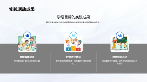 数学学习成果汇报PPT模板