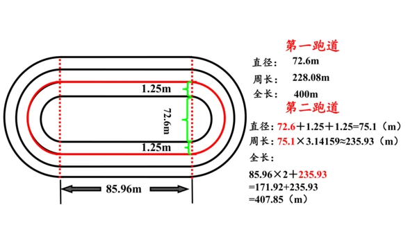 第五单元_第09课时_确定起跑线（教学课件）-六年级数学上册人教版(共30张PPT)