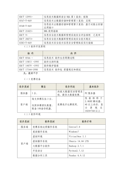 2021年江苏省高等职业院校技能大赛大数据技术与应用赛项竞赛规程.docx