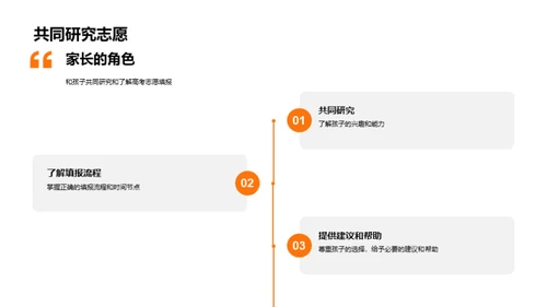 高考志愿填报攻略