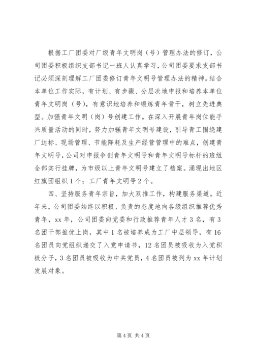 公司申报市五四红旗团委推荐材料.docx