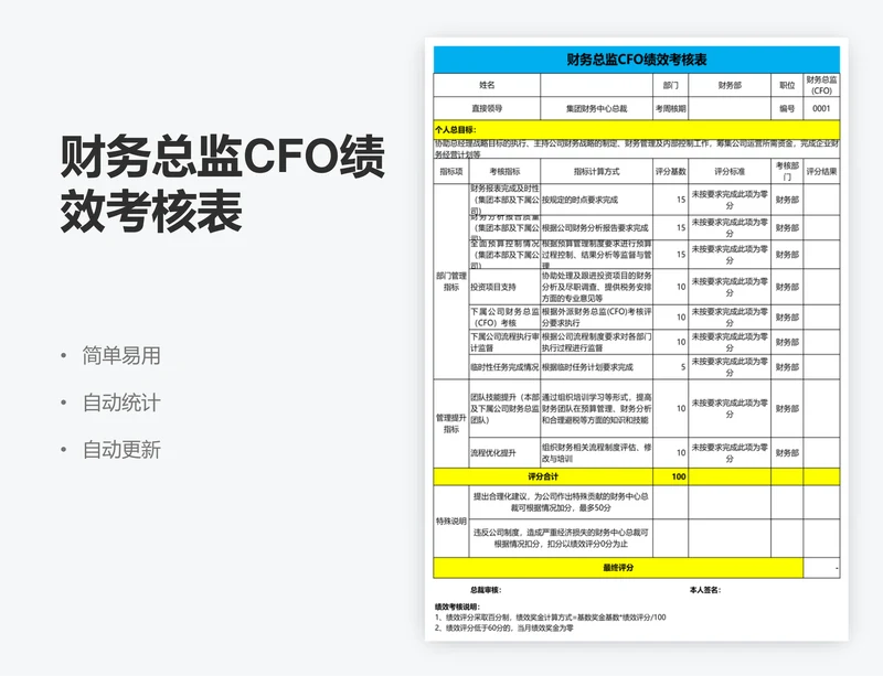 财务总监CFO绩效考核表