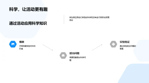 科学探索的奇妙之旅