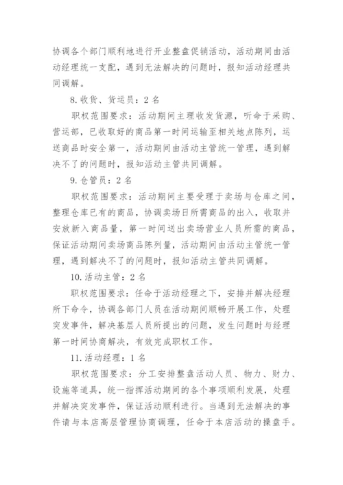 超市开业促销活动策划方案.docx