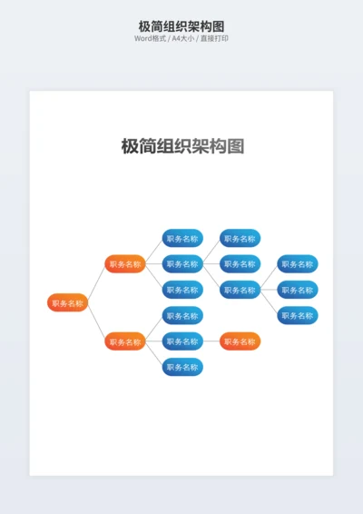 极简组织架构图