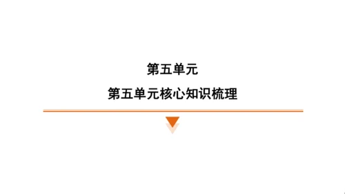 统编版语文四年级上册第五 六单元核心知识梳理课件