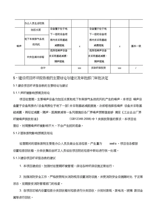 房地产项目固废、噪声验收报告