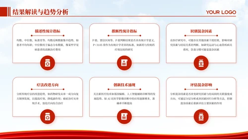 红色医学研究专业毕业论文答辩PPT模板