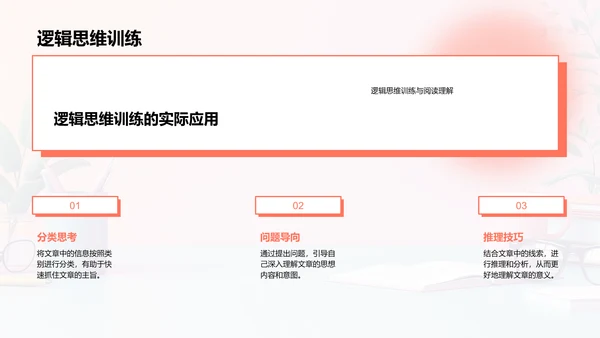 现代文理解技巧PPT模板